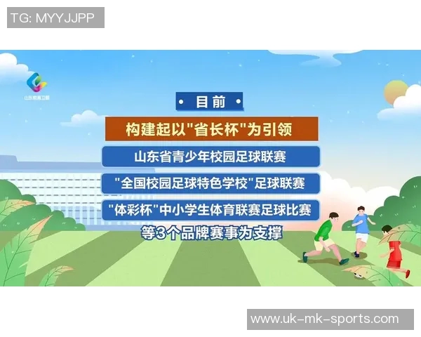 推动小学校园足球计划助力青少年身心健康全面发展